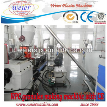 Shj-65 WPC Pelletizing/Granulate Extrusion Machinery